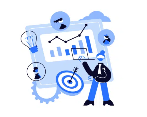 PPC продвижение на английском языке